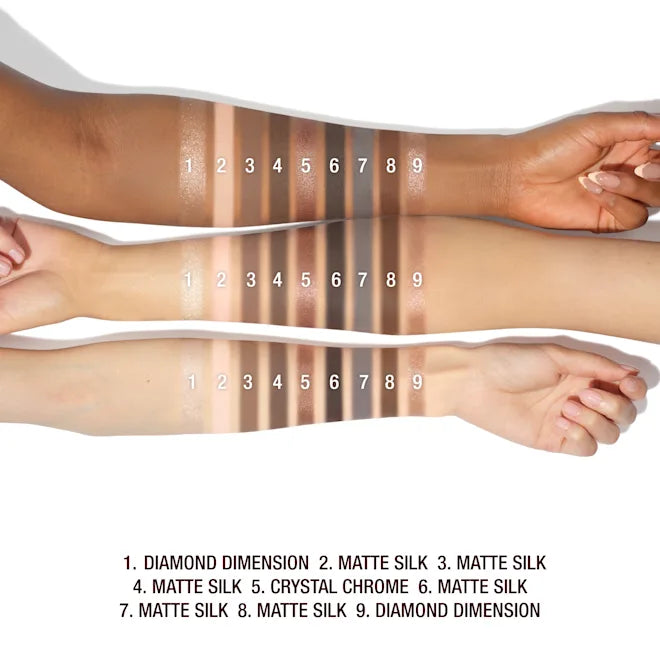 Charlotte Tilbury Beautifying Eye Trends