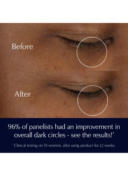 Estee Lauder Powerful Nighttime Repair Duo