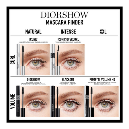 Dior Diorshow Iconic Overcurl Mascara 4g